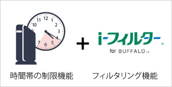 ペアレンタルコントロール機能で安心