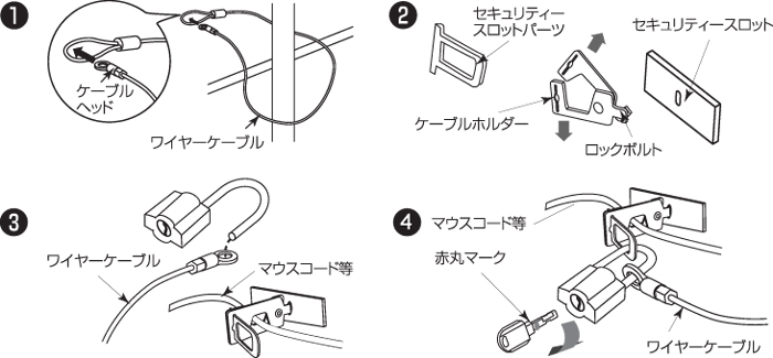 弊社セキュリティースロットパーツ、ワイヤーと組み合わせた場合