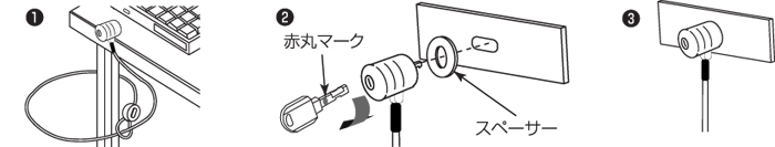 【使用方法】お使いになるパソコンや周辺機器などにセキュリティースロットがある場合