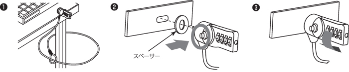 【使用方法】お使いになるパソコンや周辺機器などにセキュリティースロットがある場合