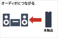 オーディオにつながる