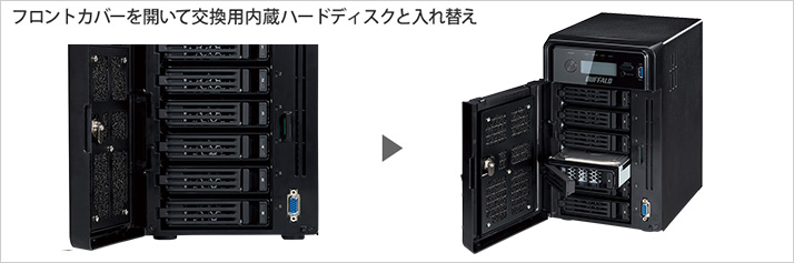 フロントカバーを開いて交換用内蔵ハードディスクと入れ替え