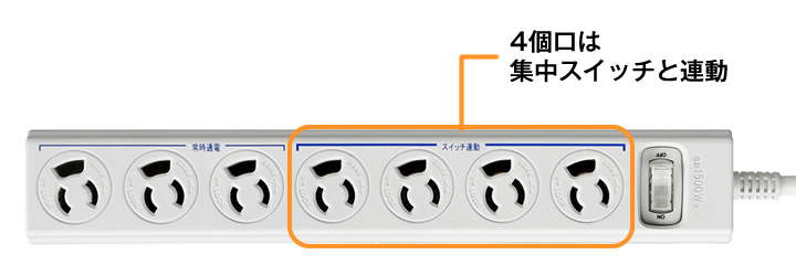 4個口連動集中スイッチ