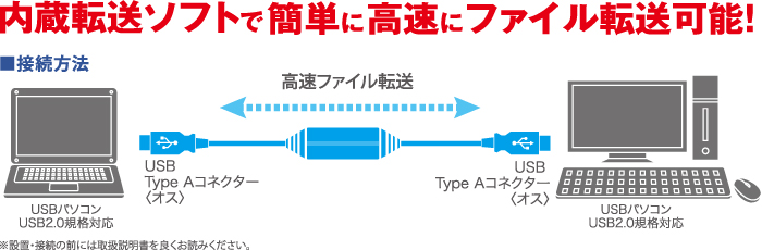 パソコン間で簡単にデータを送受信