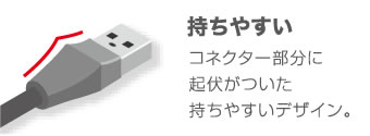 BSUABSU320BK : USBケーブル | バッファロー