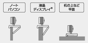 安定した3way ムービングスタンド