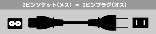 ノートパソコンや周辺機器等に接続する電源ケーブル
