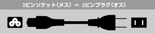 DELL製・HP製ノートパソコンに接続する電源ケーブル