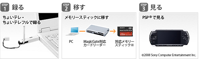 パソコンで録画した動画をPSP®「プレイステーション・ポータブル」で視聴可能