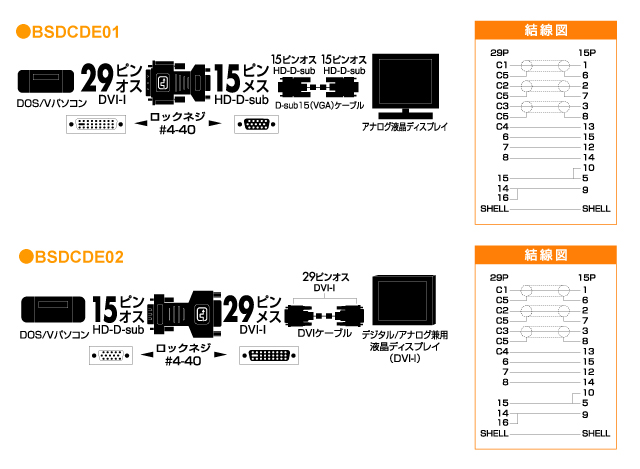 Bsdcde01 ディスプレイケーブル バッファロー