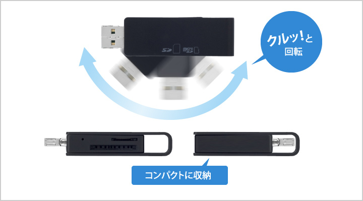 持ち運びに最適な回転式コネクターキャップ採用