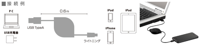 接続例