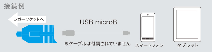 タブレットも急速充電可能