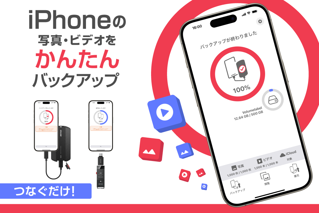 【かんたん解説】新規格「USB4」とUSB従来規格と何が違う？
