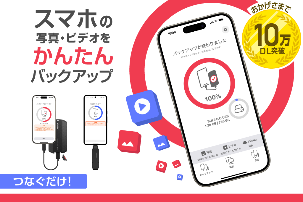【かんたん解説】新規格「USB4」とUSB従来規格と何が違う？