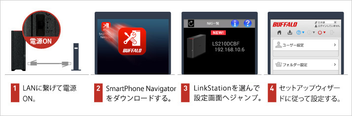 LS210D0401G : ネットワーク対応HDD(NAS) : LinkStation | バッファロー