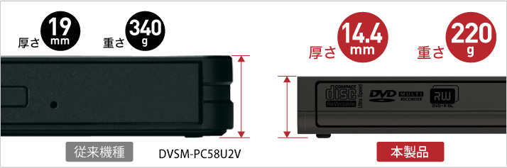 フラワーオブライフ BUFFALO USB2.0対応 ポータブルDVD-RAM/±R/±RWドライブ(DVD±R 2層対応)  DVSM-PL58U2/S