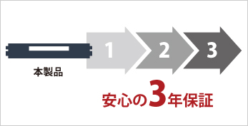 安心の3年保証