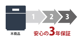 安心の3年保証