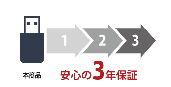 安心の長期3年保証