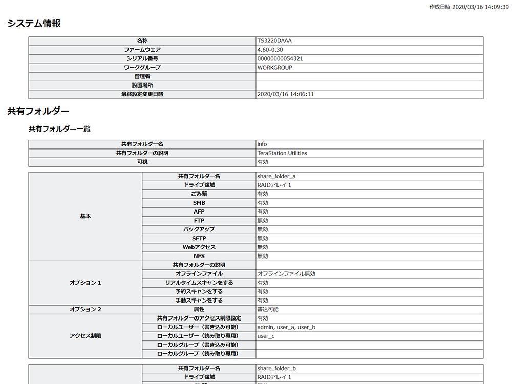 BUFFALO バッファロー LinuxベースOS搭載 法人向け4ドライブビジネスNAS 4ベイ 12TB Te aStation  TS3420DN1204 外付けハードディスクドライブ