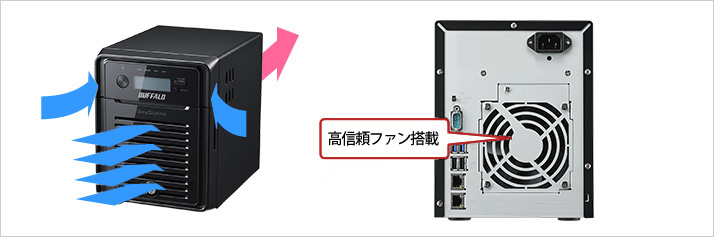 静音ファン搭載　エアフロー図