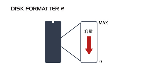 SeeQVault HDD 8TB（バッファロー）BUFFALO