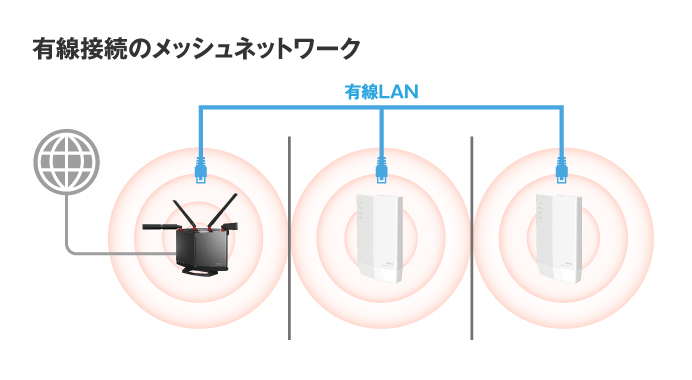 予約 三洋試験機工業 チャップマンフラスコ 500ml 白目盛 LG-766 JIS A 1111準拠