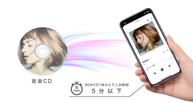 RR-C1-BK/N : スマートフォン用CDレコーダー | バッファロー