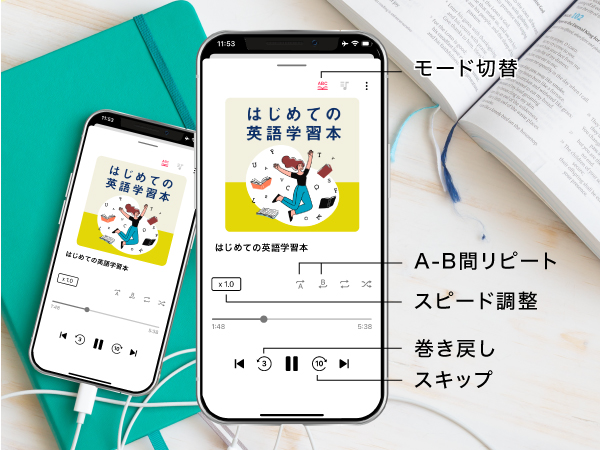 RR-PW1-WH/N : スマートフォン用CDレコーダー | バッファロー