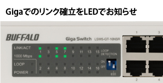 Gigaでのリンク確立をLEDでお知らせ