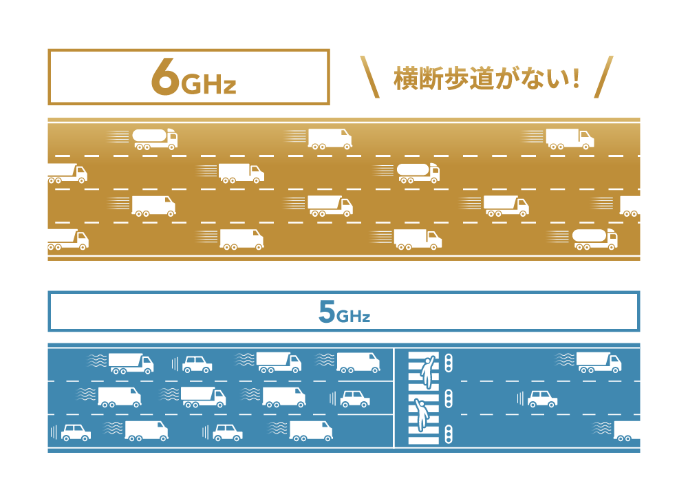 横断歩道がなく一時停止は不要のイメージ