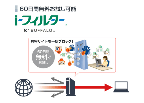 [画像]60日間無料お試し可能、i-フィルター® for BUFFALO™ 有害サイトを一括ブロック！