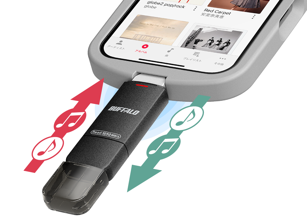USB-Library