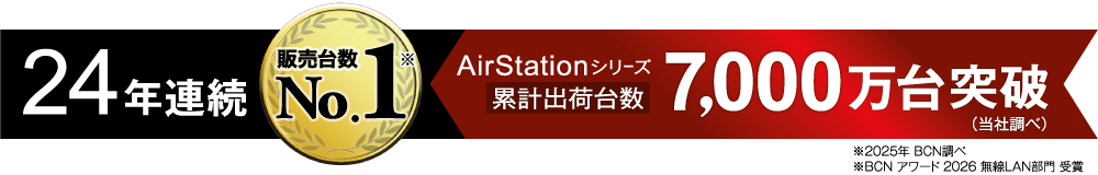 AirStation 累計出荷台数7,000万台突破