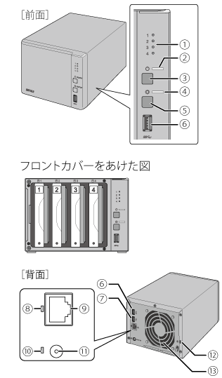 バックアップ専用NAS　Easy StationBK441D BK441D0404 : 法人向けNAS | バッファロー