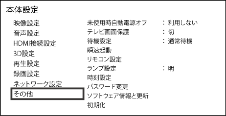 Manual Title Manual Title