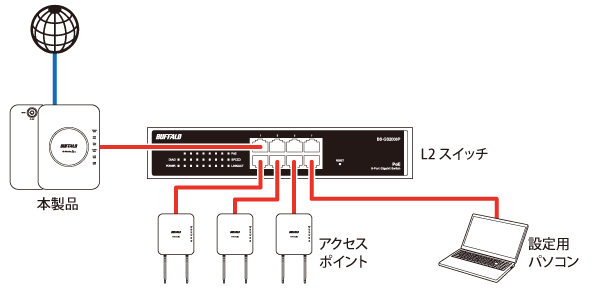 タイムセール 探し方 eps_ex02-02.png Windowsデスクトップ