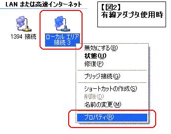 【図2】「有線アダプタ使用時」