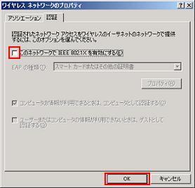 認証