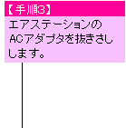 表示中