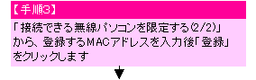 表示中