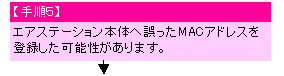表示中