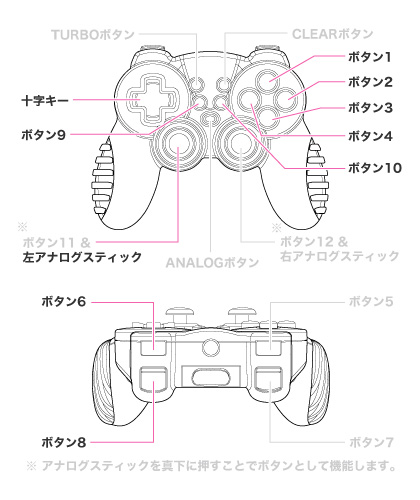 ゲームパッド設定シート イース オリジン