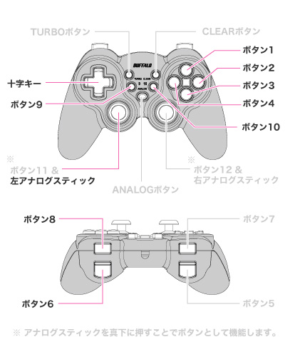 ゲームパッド設定シート イース オリジン