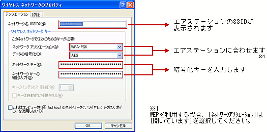 暗号化キーを設定してる場合