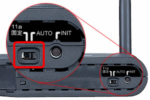 WLI-TX4-AMG54切替スイッチ
