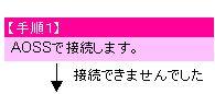 表示中
