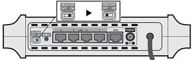 製品背面切替スイッチ