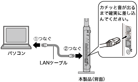 無線親機を無線lan中継器として使用する方法 手動接続設定